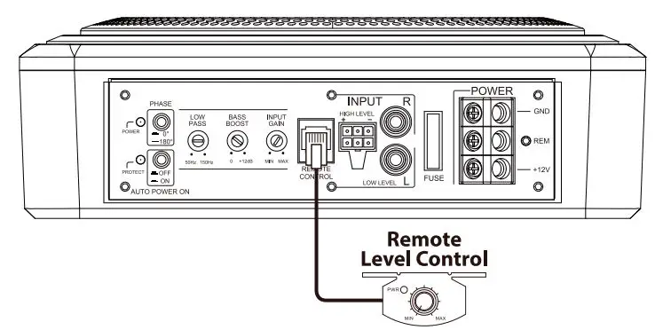 PYLE Lanzar SBA8A 8 Inch 600W Low Profile Active Amplified Car Audio Subwoofer System User Manual - Remote Level Control Connection