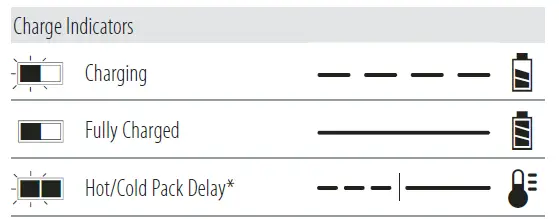 DEWALT-XR-DCF891,-DCF892-Torque-Impact-Wrench-07