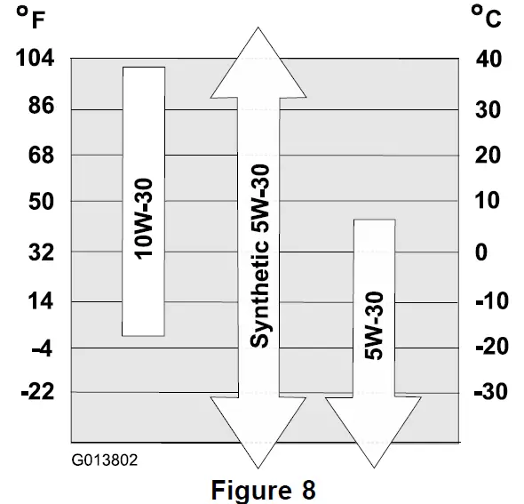 TORO-Power-Clear-621-QZR-QZE-Snowthrower-12