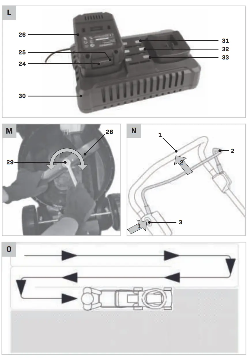 VONROC LM504DC Lawnmower fig 1