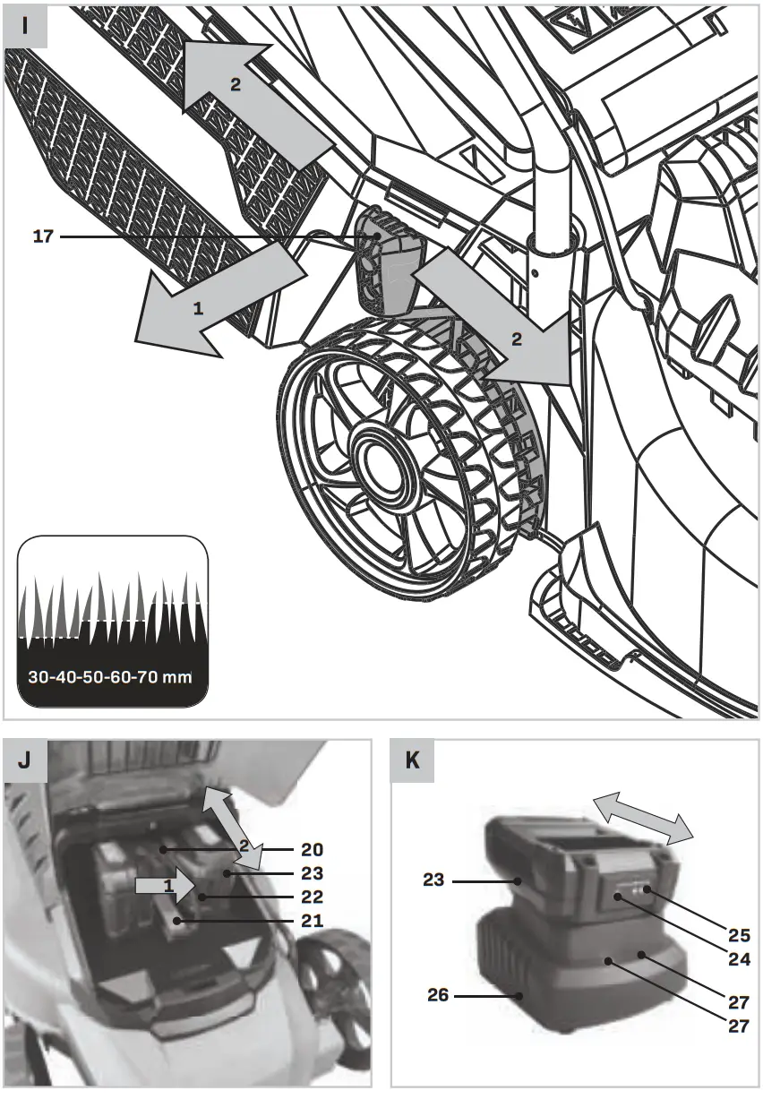 VONROC LM504DC Lawnmower fig 2