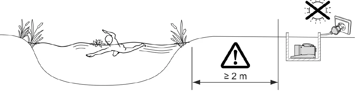 Oase Aquarius Eco Expert 10