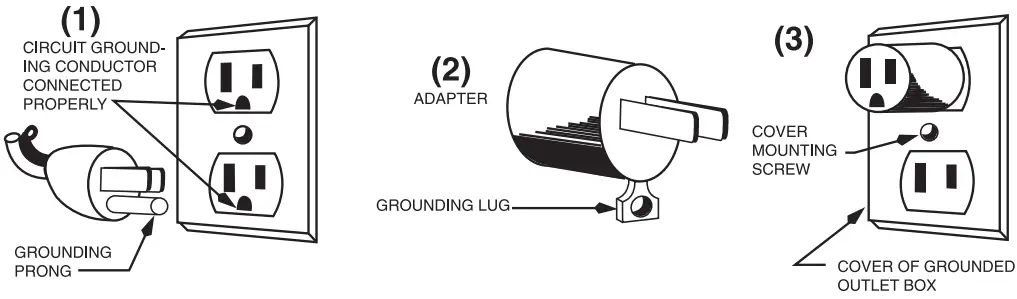 WARING COMMERCIAL WWB3G SERIES 3 Gallon Hot Water Dispenser - Fig 1