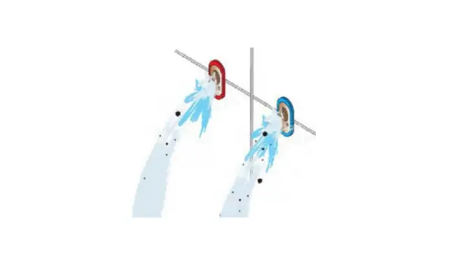 Bernstein Shower Column, Nt6705 Instruction Manual