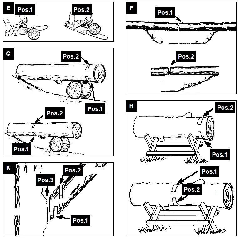 scheppach CSP53-45 Petrol Chain Saw 10
