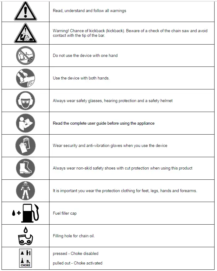 scheppach CSP53-45 Petrol Chain Saw 11