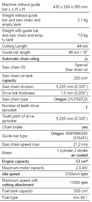 scheppach CSP53-45 Petrol Chain Saw 14