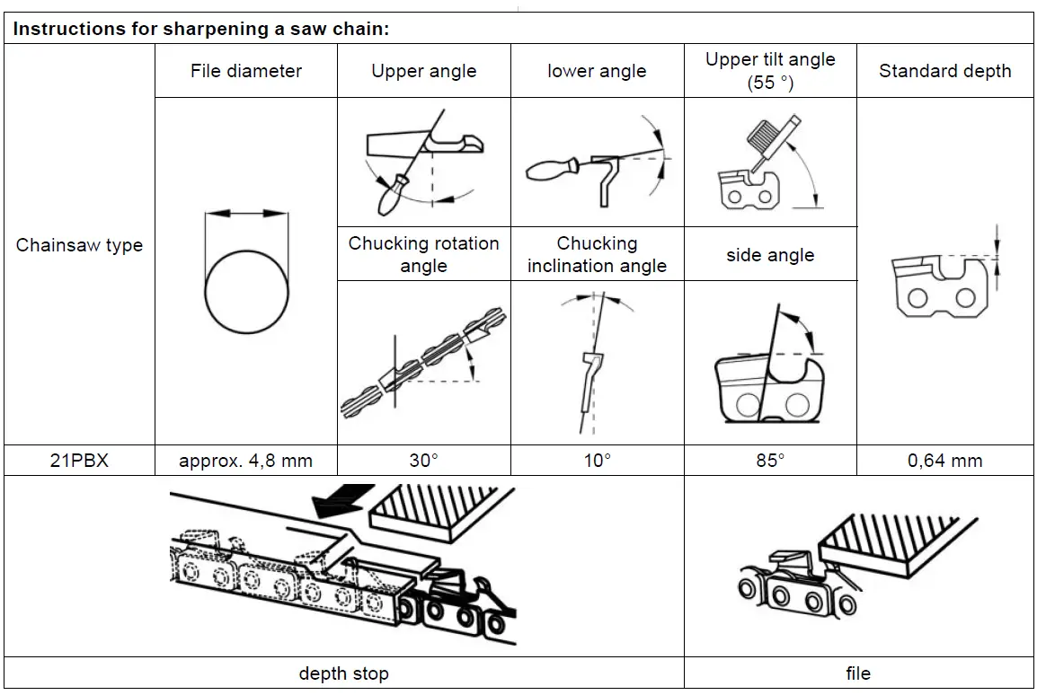 scheppach CSP53-45 Petrol Chain Saw 15