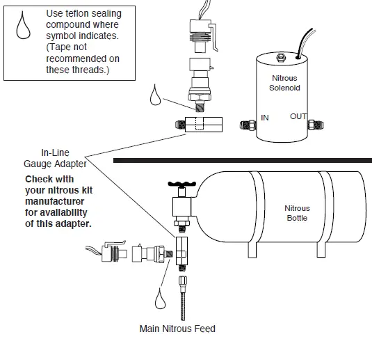 Auto-Meter-Full-Sweep-Electric-Pressure-Gauges-fig-2