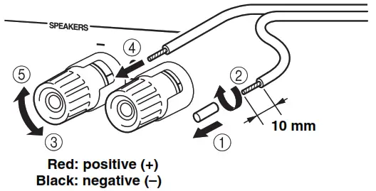 YAMAHA A-S701,A-S301,A-S501, Integrated Amplifier - Connecting speaker cables