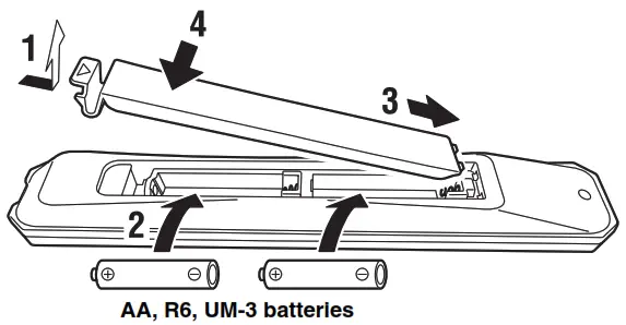 YAMAHA A-S701,A-S301,A-S501, Integrated Amplifier - Installing batteries