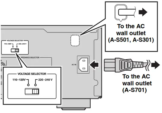 YAMAHA A-S701,A-S301,A-S501, Integrated Amplifier - Power cable