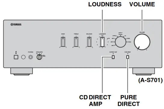 YAMAHA A-S701,A-S301,A-S501, Integrated Amplifier - djusting to the desired sound