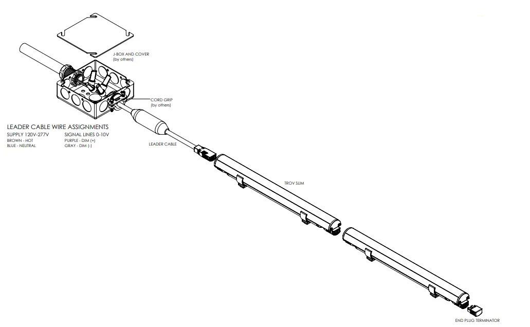 Ecosense-L30-TROV-Slim-fig-6