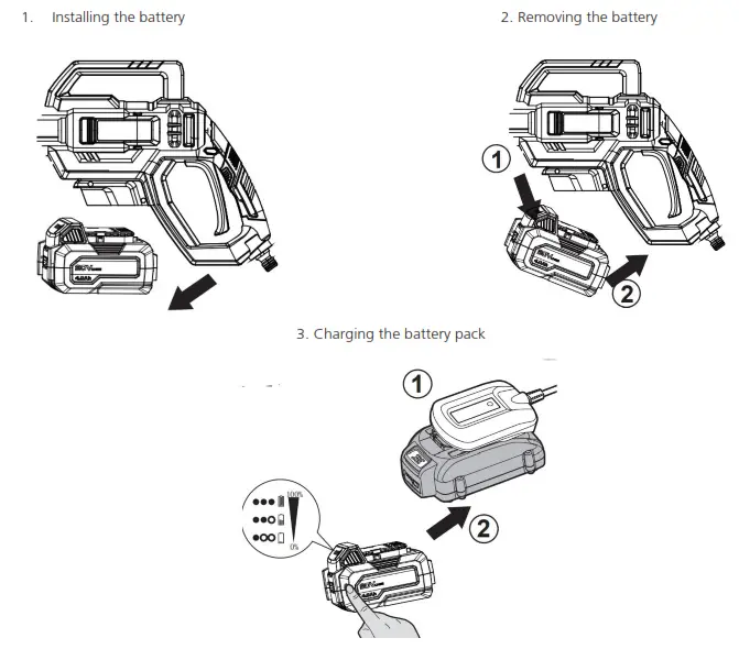 GREENCUT JET200L Pressure Washer - BATTERY INSTALLATION