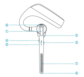earphone SOLUTIONS G6 Business Wireless Headset-2