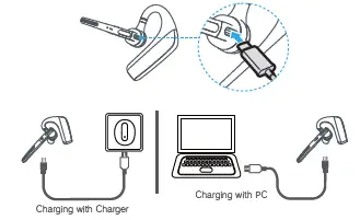 earphone SOLUTIONS G6 Business Wireless Headset-3