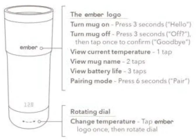 ember-TM191200US-12-Oz-Black-Temperature-Control-Smart-Travel-Mug2-FIG-1