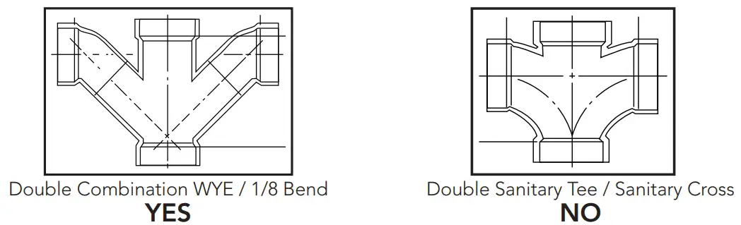 Installation Instructions