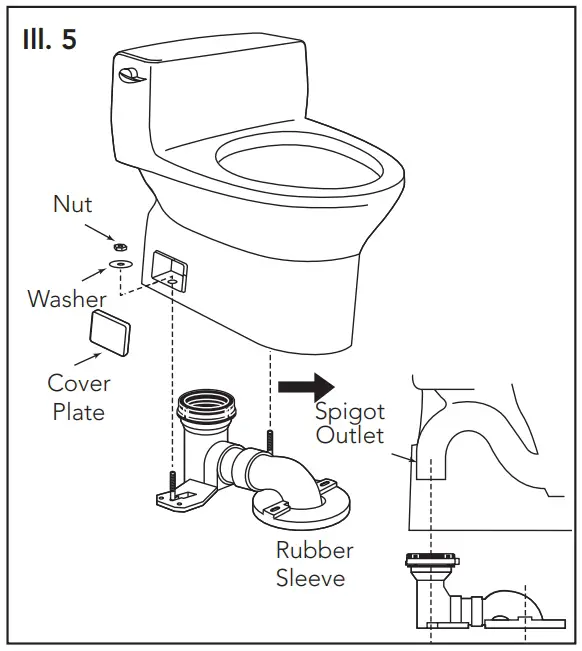 Installation Instructions