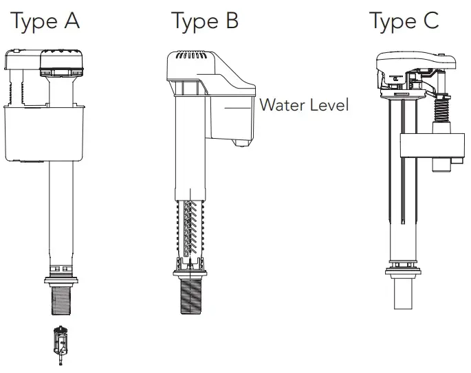 Water Level Adjustment
