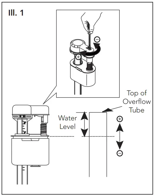 Water Level Adjustment
