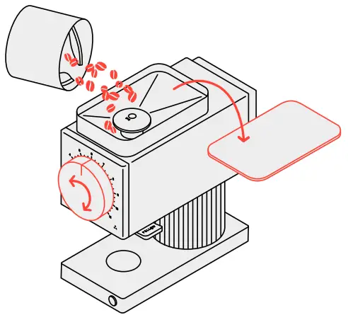 FELLOW Meet ODE Brew Grinder - Fig 1