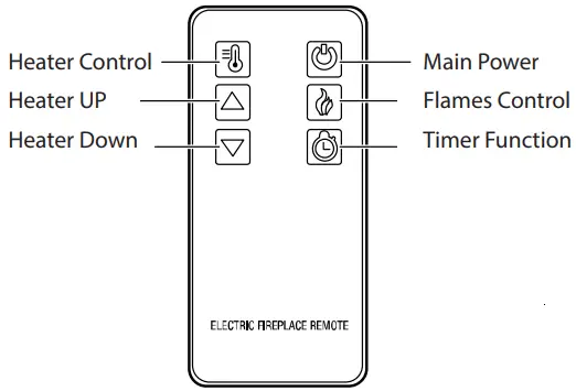 VIVOHOME X002WIUOEB Wall-Mount Electric Fireplace Heater-FIG13