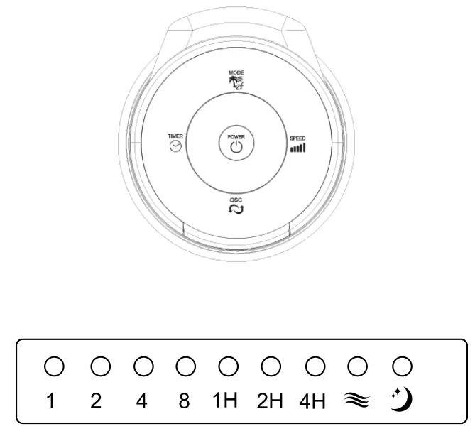 Dimplex DCTF96WT 96cm DC Tower Fan - fig 3