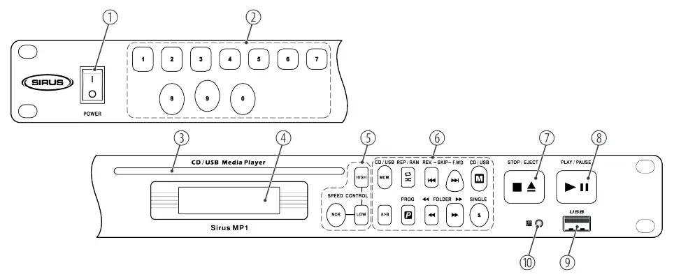 SIRUS MP1 media player - Front panel