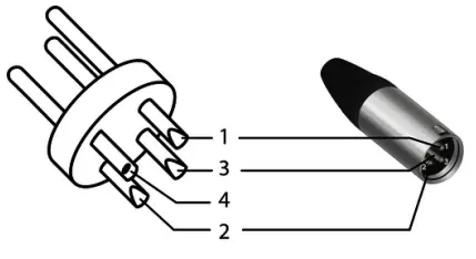 SIRUS MP1 media player - XLR plug (balanced)