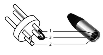 SIRUS MP1 media player - XLR plug