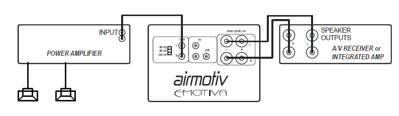 EMOTIVA SE8-SE12 12 Inches Flex Subwoofer Audio-fig-10