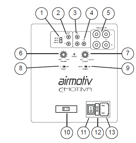 EMOTIVA SE8-SE12 12 Inches Flex Subwoofer Audio-fig-6