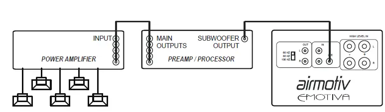 EMOTIVA SE8-SE12 12 Inches Flex Subwoofer Audio-fig-7