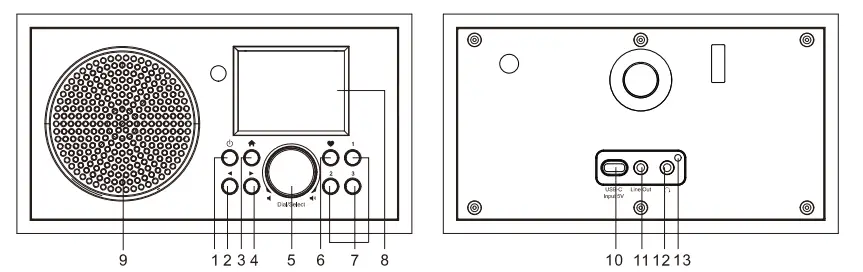 denver-IR-135B,-IR-135S-Internet-Radio-fig-1