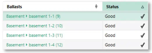 LUTRON 697 Using EcoSystem1 Ballasts and Drivers in HomeWorks QS Systems-25