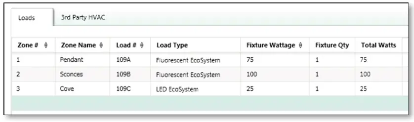 LUTRON 697 Using EcoSystem1 Ballasts and Drivers in HomeWorks QS Systems-28