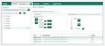 LUTRON 697 Using EcoSystem1 Ballasts and Drivers in HomeWorks QS Systems