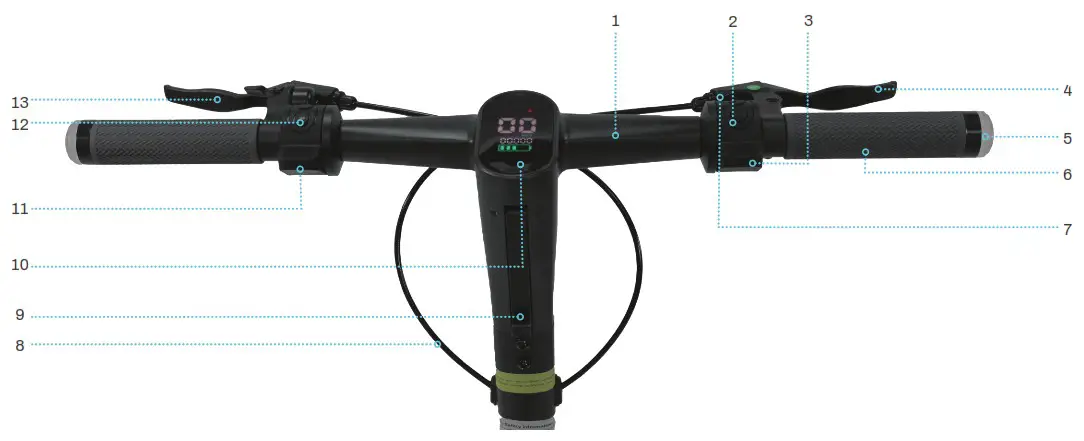 DAXYS Bandicoot Electric Kickscooter - Handlebar Guide
