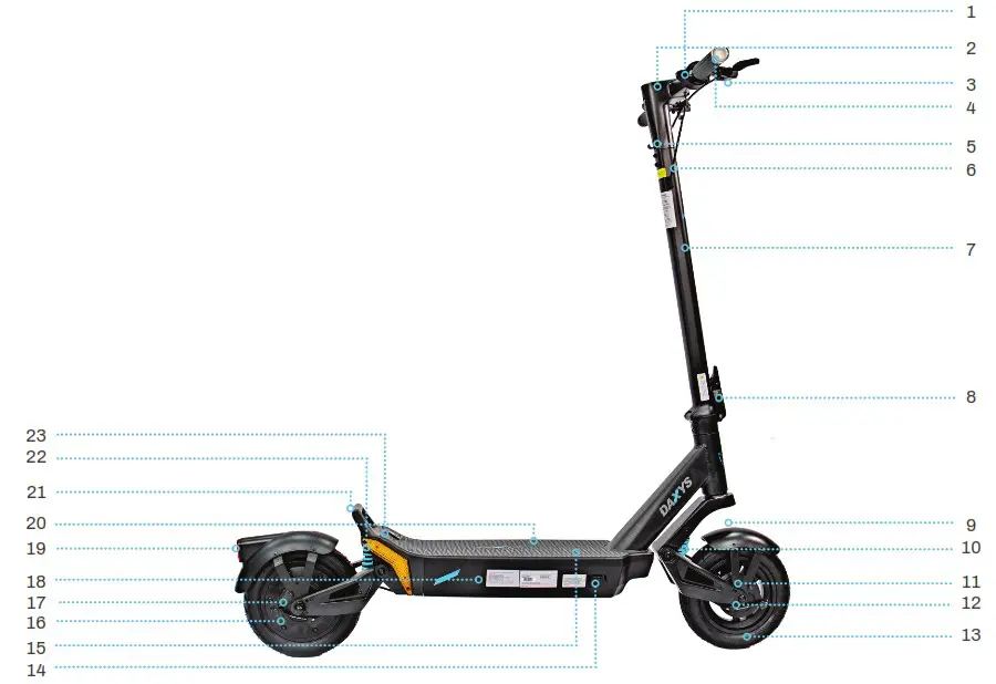 DAXYS Bandicoot Electric Kickscooter - MEET YOUR SCOOTER 1