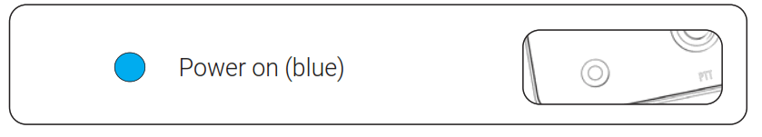 HARVEST TECHNOLOGY Nodestream RiS Nodecom Device - FIg4