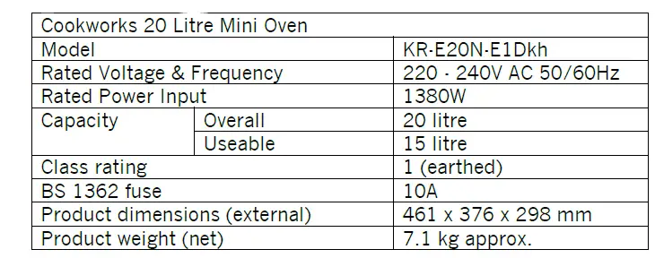 cookworks-KR-E20N-E1Dkh-20-Litre-Mini-Oven-Instruction-fig-9