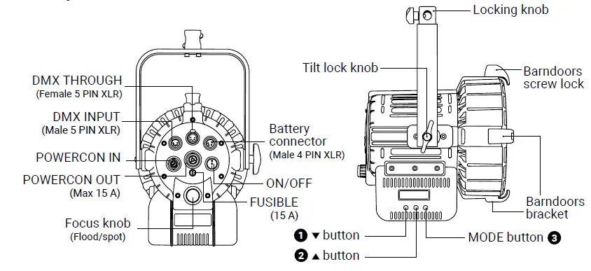 Lupo-Dayled-650-Pro-LED-Fresnels-Light-Fig- (4)