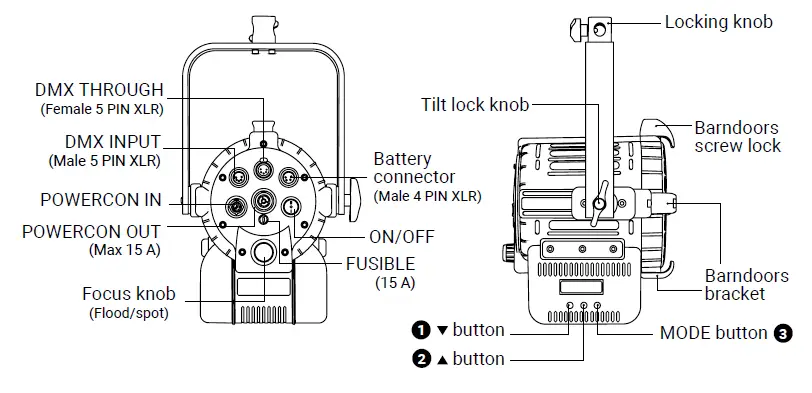 Lupo-Dayled-650-Pro-LED-Fresnels-Light-Fig- (5)