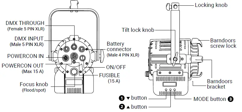 Lupo-Dayled-650-Pro-LED-Fresnels-Light-Fig- (6)