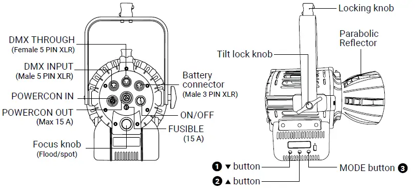 Lupo-Dayled-650-Pro-LED-Fresnels-Light-Fig- (7)