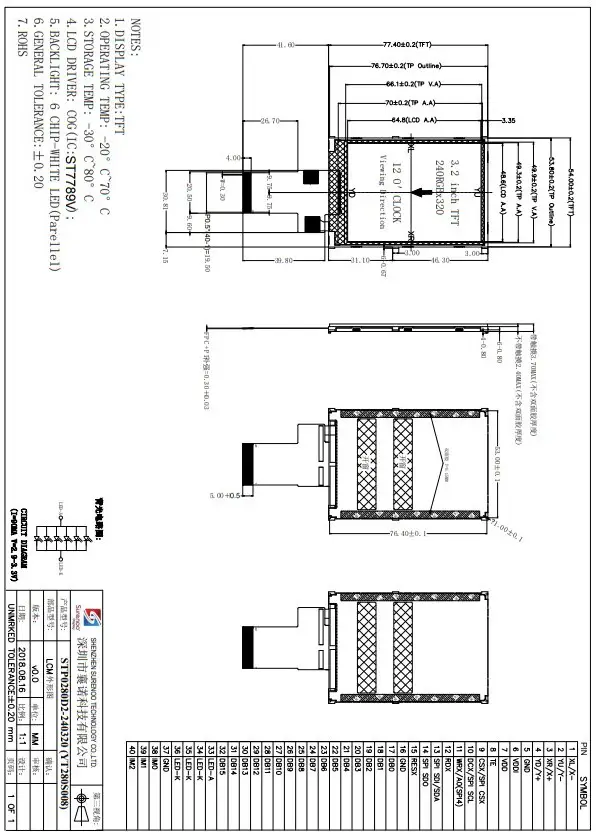 Mechanical Dimension