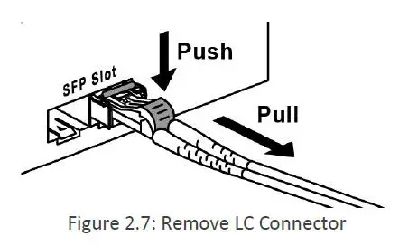 Leonton-EG2-1002-SFP-EG2-1002-SFP-T-10-Port-Industrial-Gigabit-Ethernet-Switch-fig-10