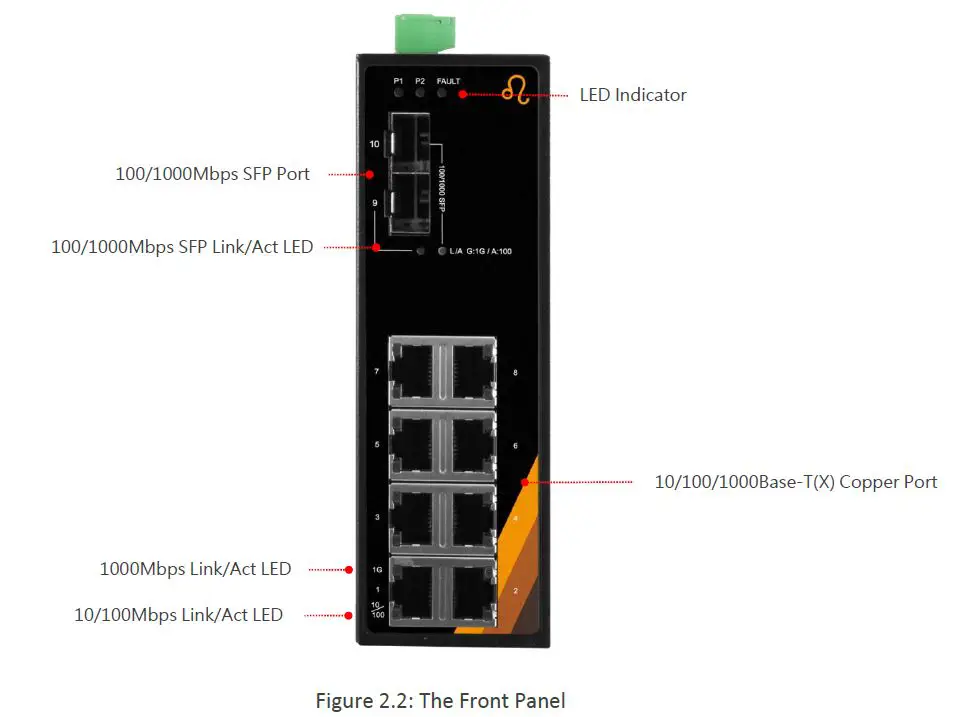 Leonton-EG2-1002-SFP-EG2-1002-SFP-T-10-Port-Industrial-Gigabit-Ethernet-Switch-fig-4
